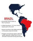 Brazil - Med/Dark - US Roast
