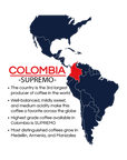 Colombia Coffee - Dark Roast - US Roast