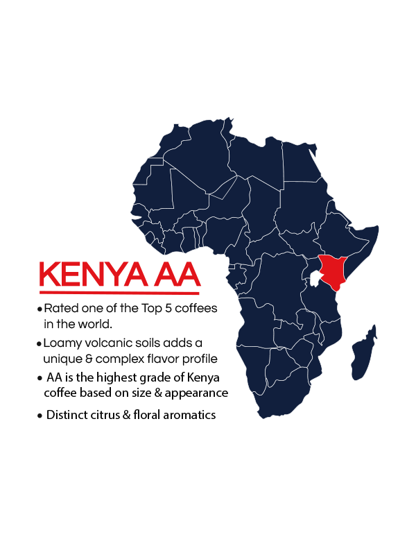 Kenya AA Light Roast Coffee - US Roast