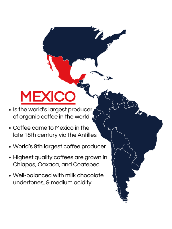 Organic Mexico Chiapas - Medium Roast - US Roast