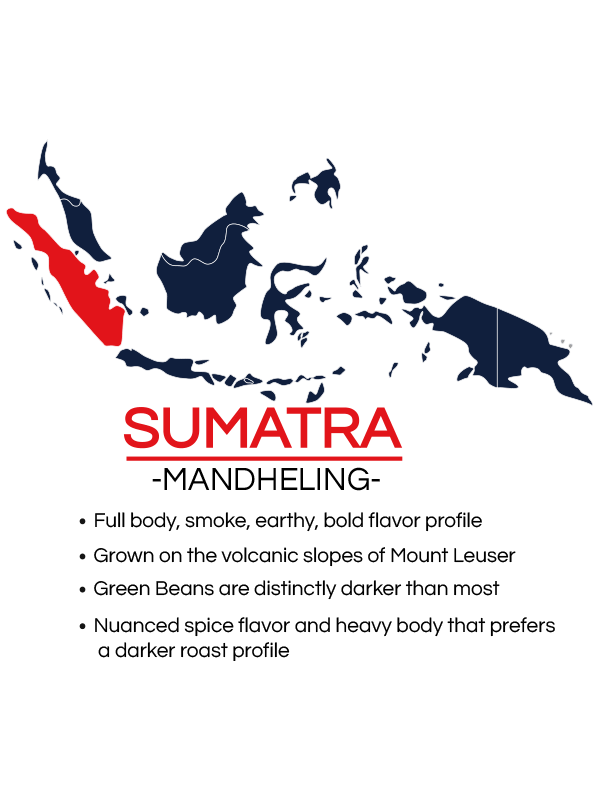 Sumatra Med/Dark Roast Coffee - US Roast