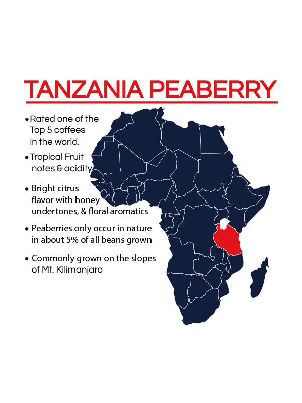 Tanzania Peaberry Coffee - Light/Medium Roast